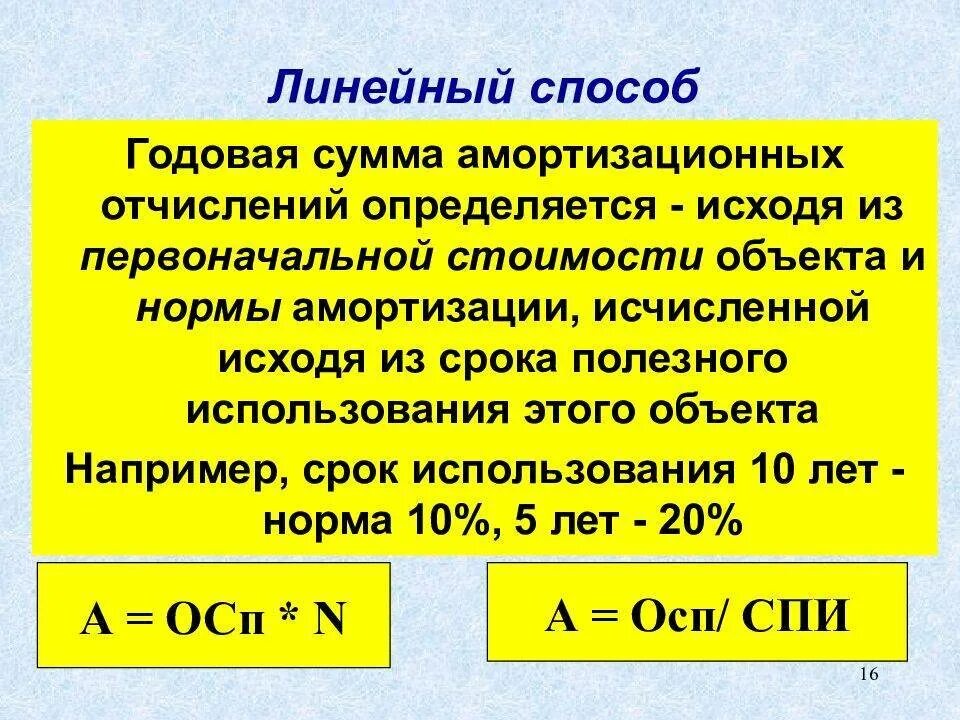 Произведены амортизационные отчисления