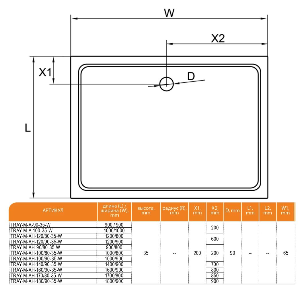 поддон cezares tray