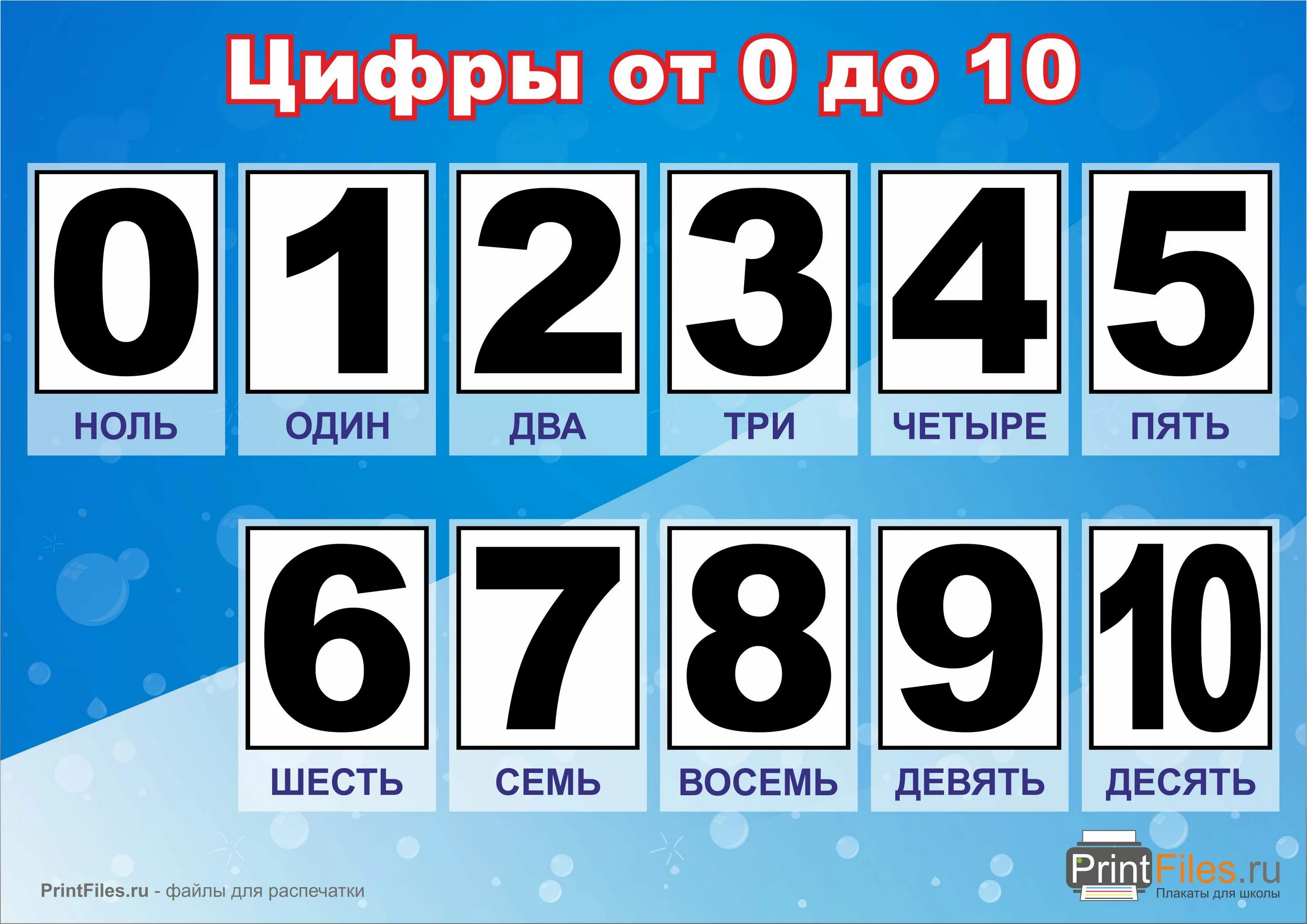 0 до 20 лет. Цифры от 0 до 10. Цифры (карточки). Цифры от 0 до 10 карточки. Цифры 1-10 для детей карточки.