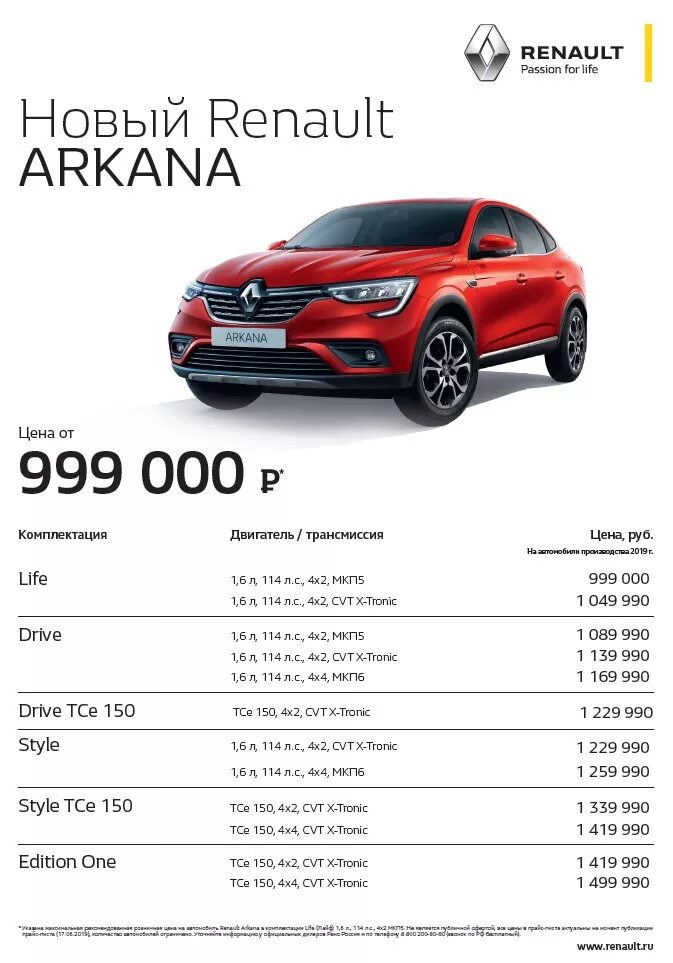 Рено аркана характеристики. Renault Arkana габариты. Колесная база Рено аркана. Рено аркана габариты и Размеры. Рено аркана клиренс.