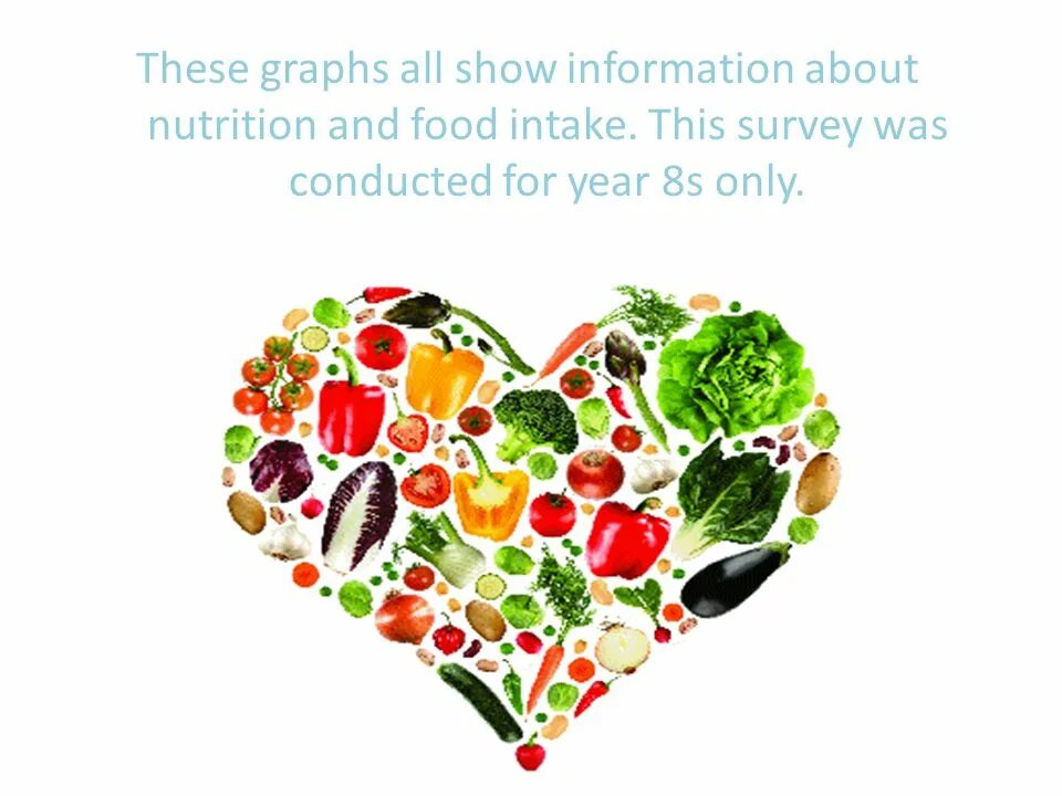 Is it good to eat. Презентация healthy Life. Healthy Lifestyle топик. Проект на тему healthy eating. Healthy Living презентация.