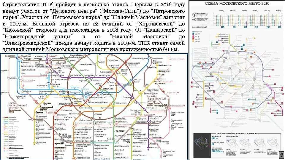 Протяженность линий московского метрополитена. Протяженность Московского метро 2021. Третьем пересадочном контуре Московского метрополитена. Третий пересадочный контур метро. Схема ТПК метро Москвы.