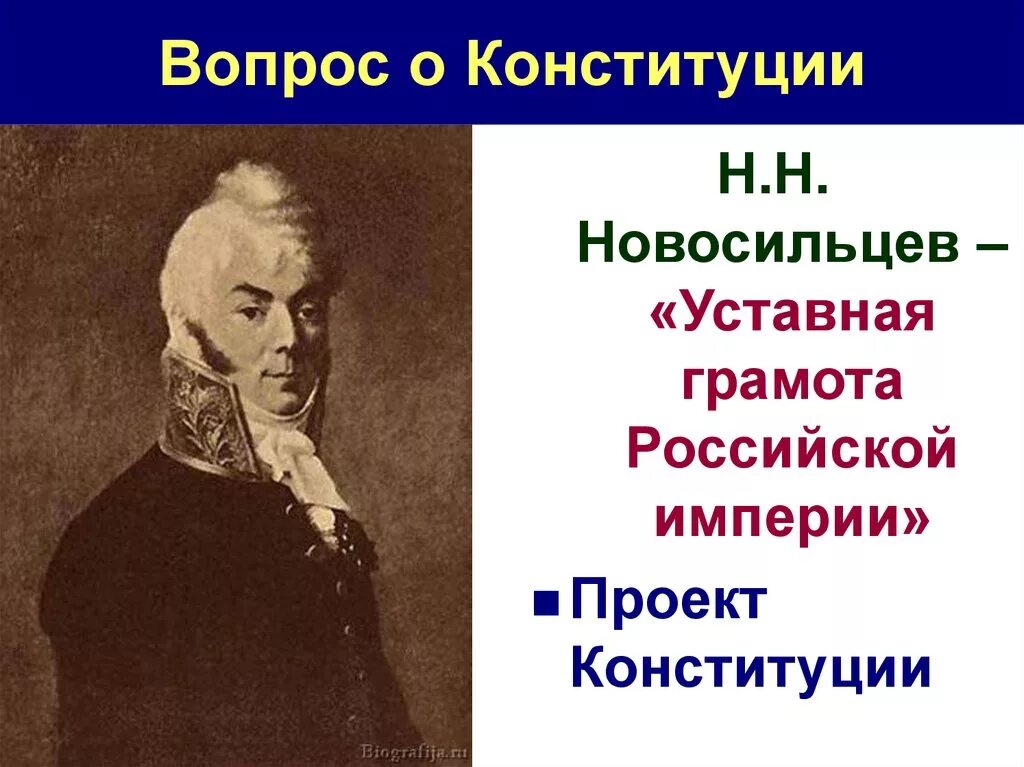 Положение уставной грамоты. Н Н Новосильцев при Александре 1. Проект Новосильцева при Александре 1 таблица.