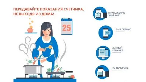 показания счетчиков газа челябинск новатэк
