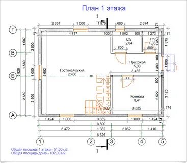 1000 планов