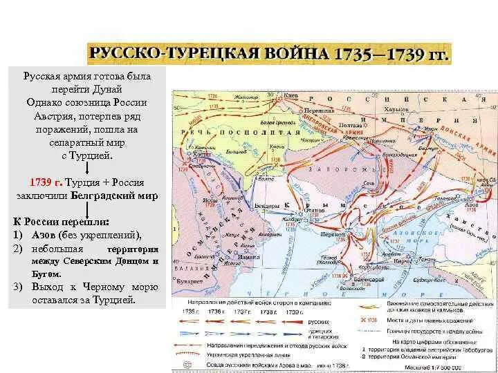 Русско турецкая 1735 1739 мир