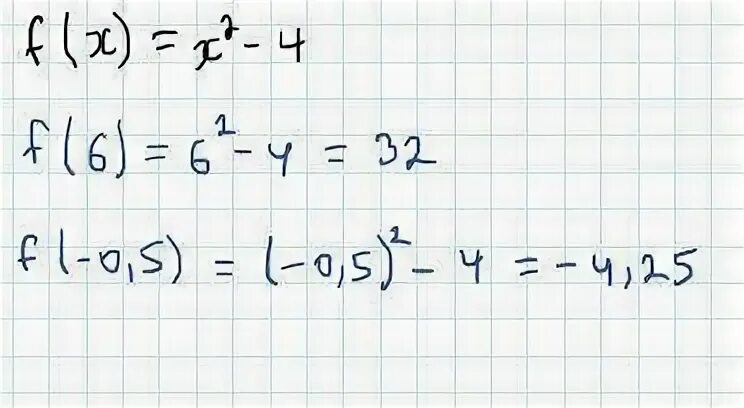 Функция формулы f x 1 2x2 3x. F(x)=x в квадрате. f x формула. f (x) = x в квадрате + 3х +4. функция задана формулой f x.