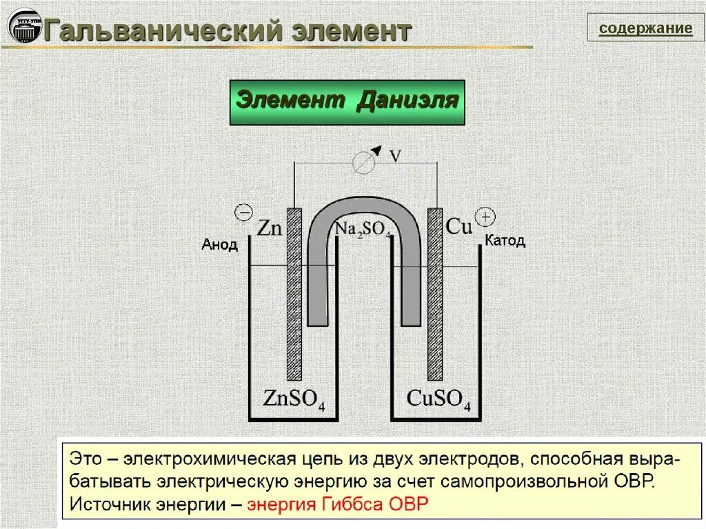 Гальванический элемент катод. Гальванический элемент Даниэля-Якоби. Катод в гальваническом элементе. Отрицательный электрод в гальваническом элементе. Положительный электрод в гальваническом элементе.