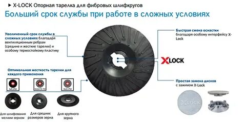 Lock инструкция