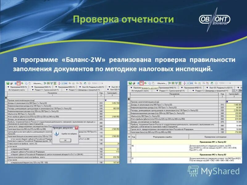 Правильность проверки финансовой отчетности