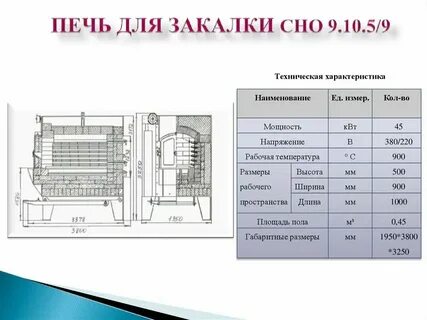 На электрическую печь сделали скидку 10
