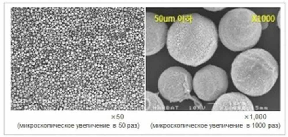 Микросферы полимолочной кислоты. Увеличение полимолочной кислотой. Моделирование контуров полимолочной кислотой. Миралайн полимолочная кислота.