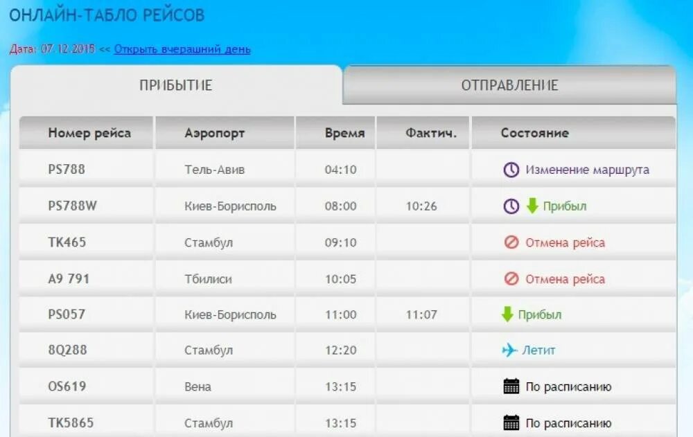 Информационное табло в аэропорту. Прибытие самолёта из Стамбула. Табло прилета Стамбул. Прилет самолета Москва Стамбул. Стамбул внуково прилет сегодня