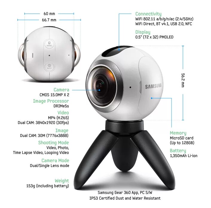 Samsung 360 купить. Камера Samsung Gear 360. Samsung Gear 360 SM-c200. Samsung Gear 360 2016. Самсунг Геар камера.