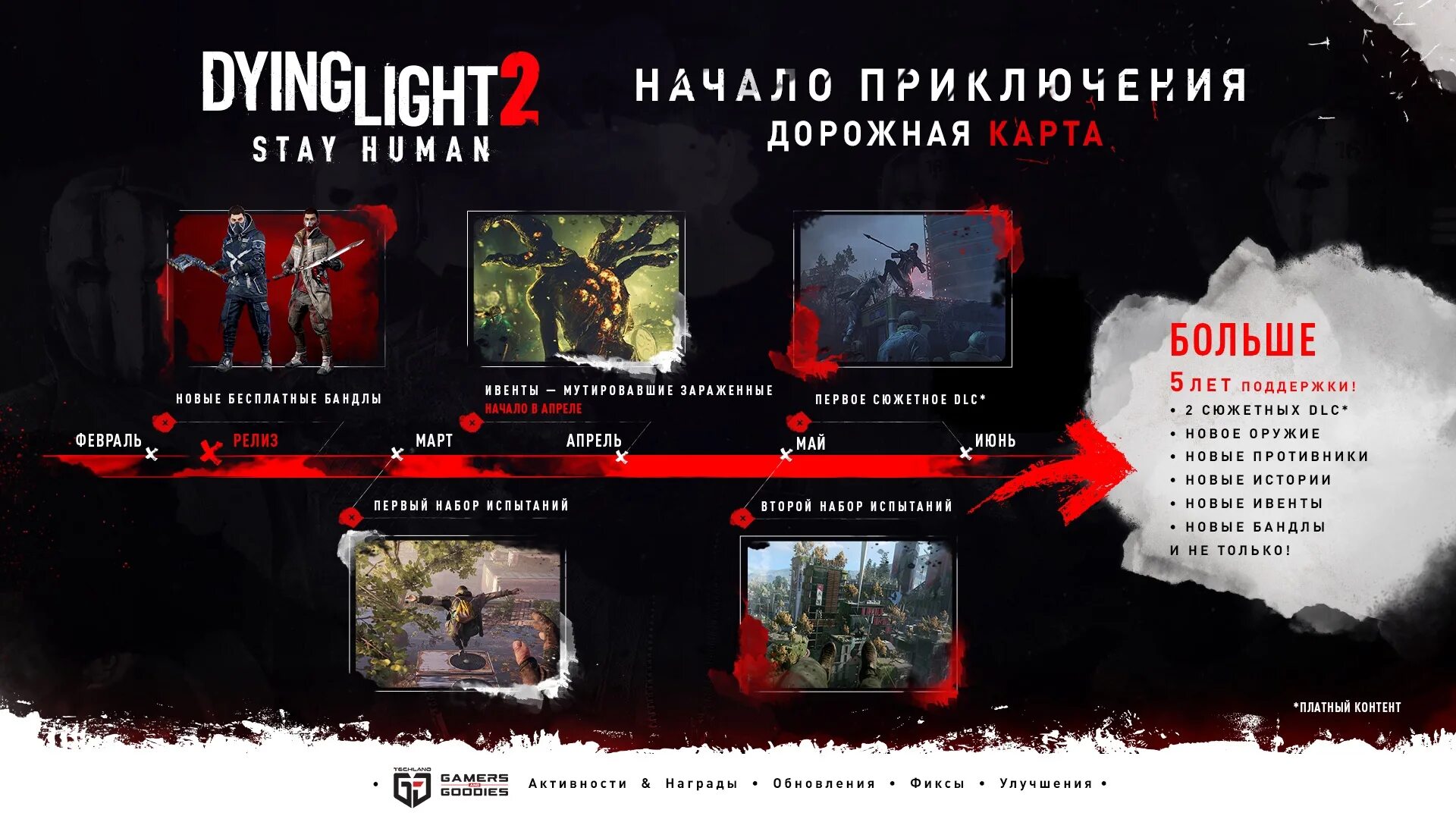 Дайн лайт 2 длс
