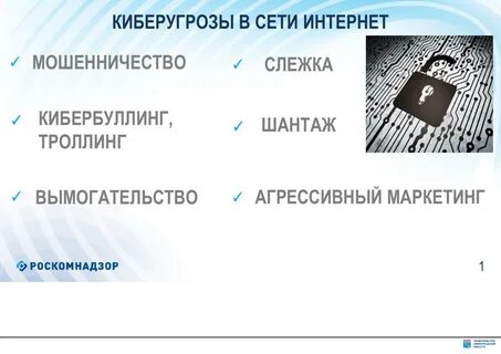 Киберугрозы современности