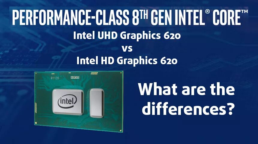 Интел 620. Intel UHD 620. Intel(r) UHD Graphics 620.