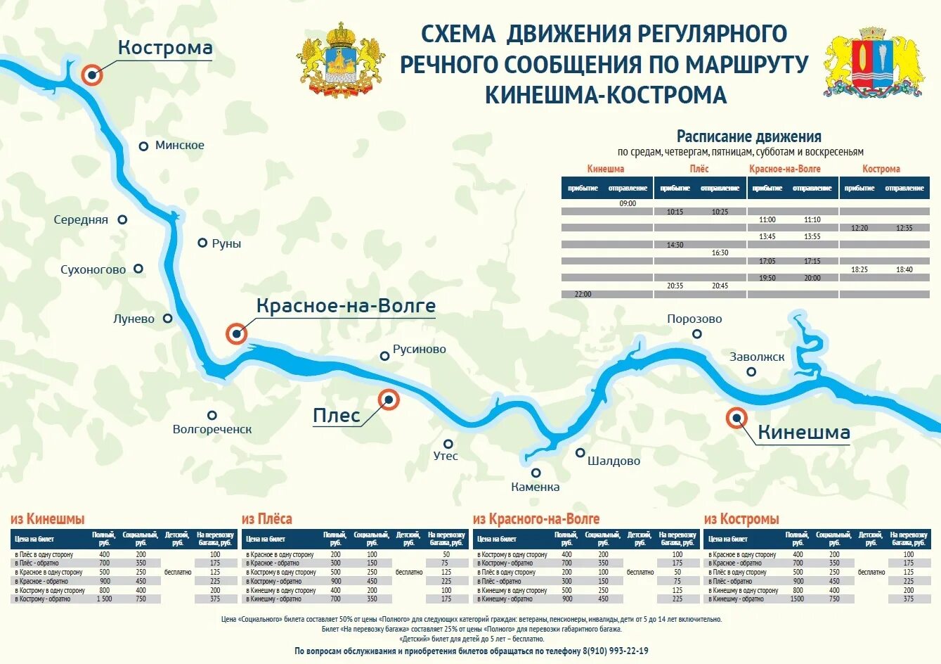 Сколько до костромы билет. Плес Кинешма. Маршрут по Волге. Речные маршруты. Кострома Кинешма.