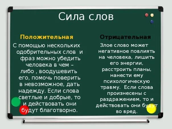 Варианты слова обретение. Негативные и позитивные слова. Положительные и отрицательные слова. Сила слова. Сила слова положительная и отрицательная.