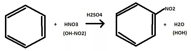 Толуол hno3 h2so4 реакция. Толуол hno3 h2so4. C6h5cl hno3. Нитробензол hno3. Hno no 0 h 0