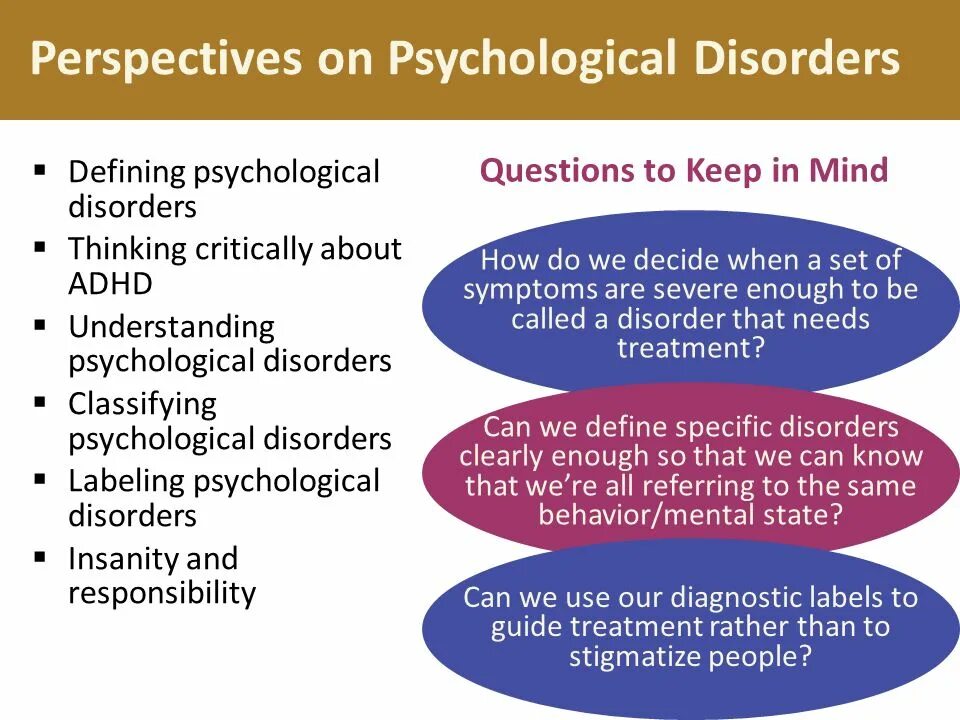 That the psychological. Psychological disorders. psychological disorders list. psychological symptoms. psychological questions.