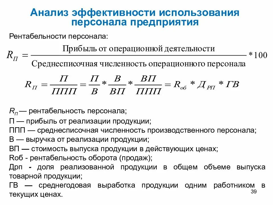 Рентабельность численности. Показатели эффективности испльзованияперсонала формула. Показатели эффективности использования персонала предприятия. Анализ эффективности персонала. Анализ эффективности использования персонала.