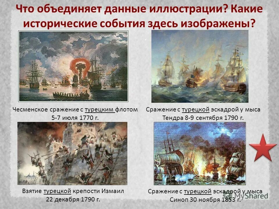 Какое событие здесь изображено. Композиция слава русского воинства. Какое событие здесь изображено. Какое событие здесь изображено. Определите историческое событие изображенное на картине.