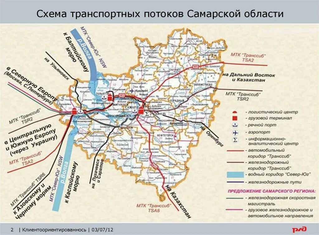 Схема транспортных потоков. Схема транспортной инфраструктуры. Схема Самарской области. Транспортная схема Самары.