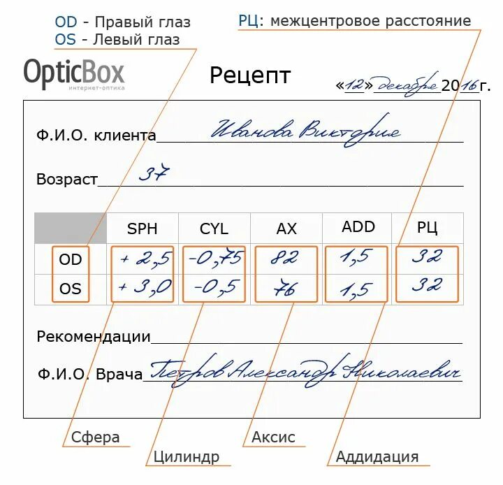 Как обозначается левый глаз