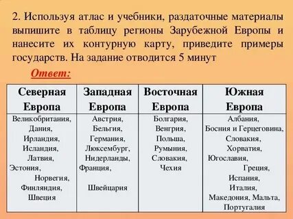 Характеристика регионов европы таблица 11 класс