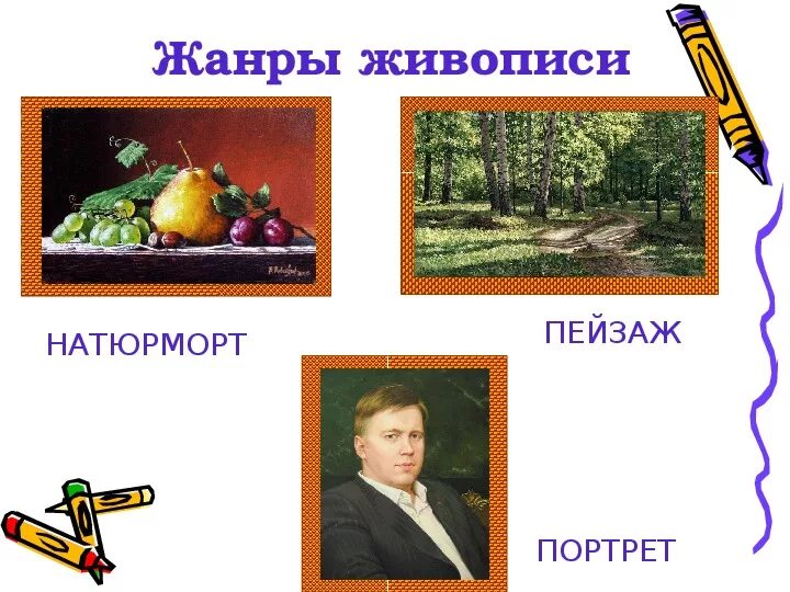 Жанры изображений