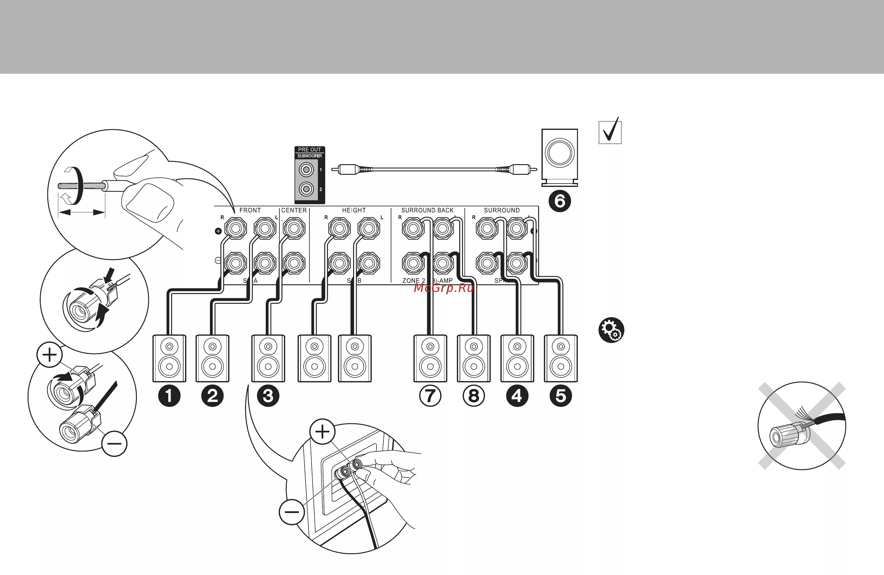 Как подключить ac. Как подключить ac