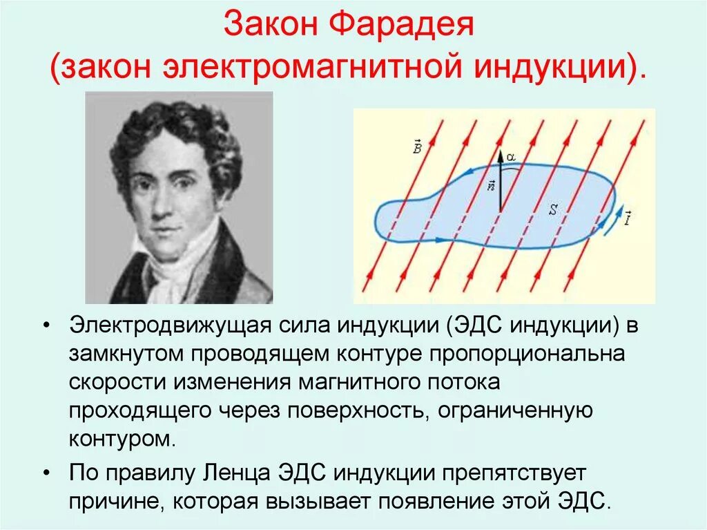 Закон Фарадея для электромагнитной индукции. Закон электромагнитной индукции Фараде. Закон Фарадея Ленца для электромагнитной индукции.