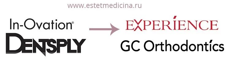 Experience система