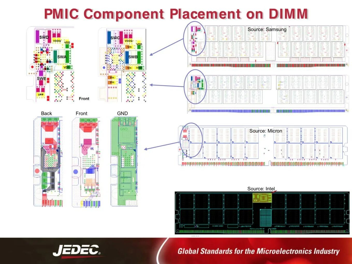 Память ddr5 expo. Ddr5 pmic. jedec ddr5 timing. ddr5 trefi. pmic.
