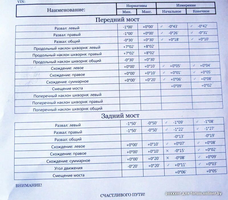 Сколько по времени делается схождение. Сход развал передних колес МТЗ 80. Развал схождение МТЗ 80 передних колес. Схождение колес МТЗ 80. Регулировка схождения колес МТЗ 80.