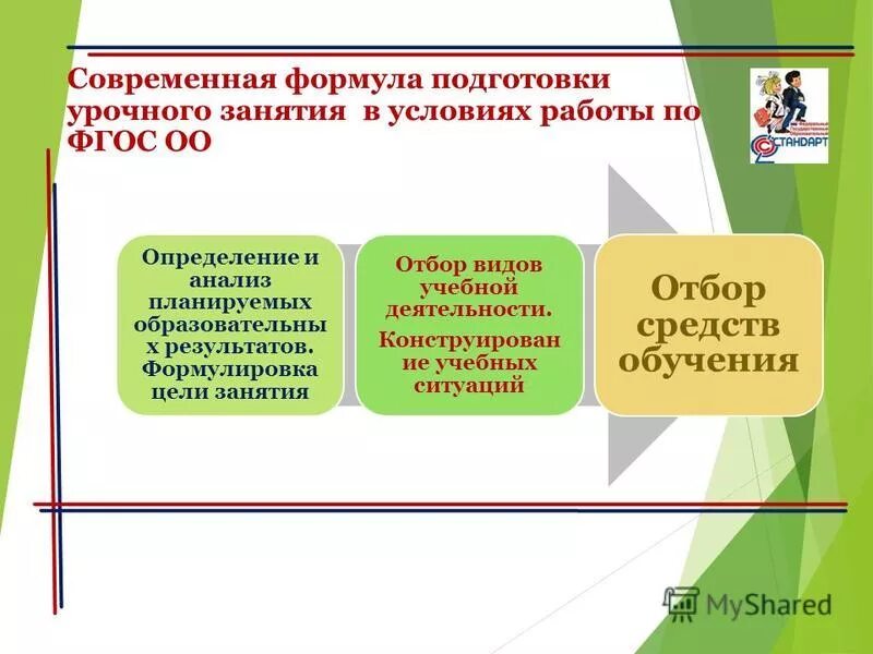 Тест фгос для учителей. Формула современного учителя. Формула современного урока. Формула обучения.