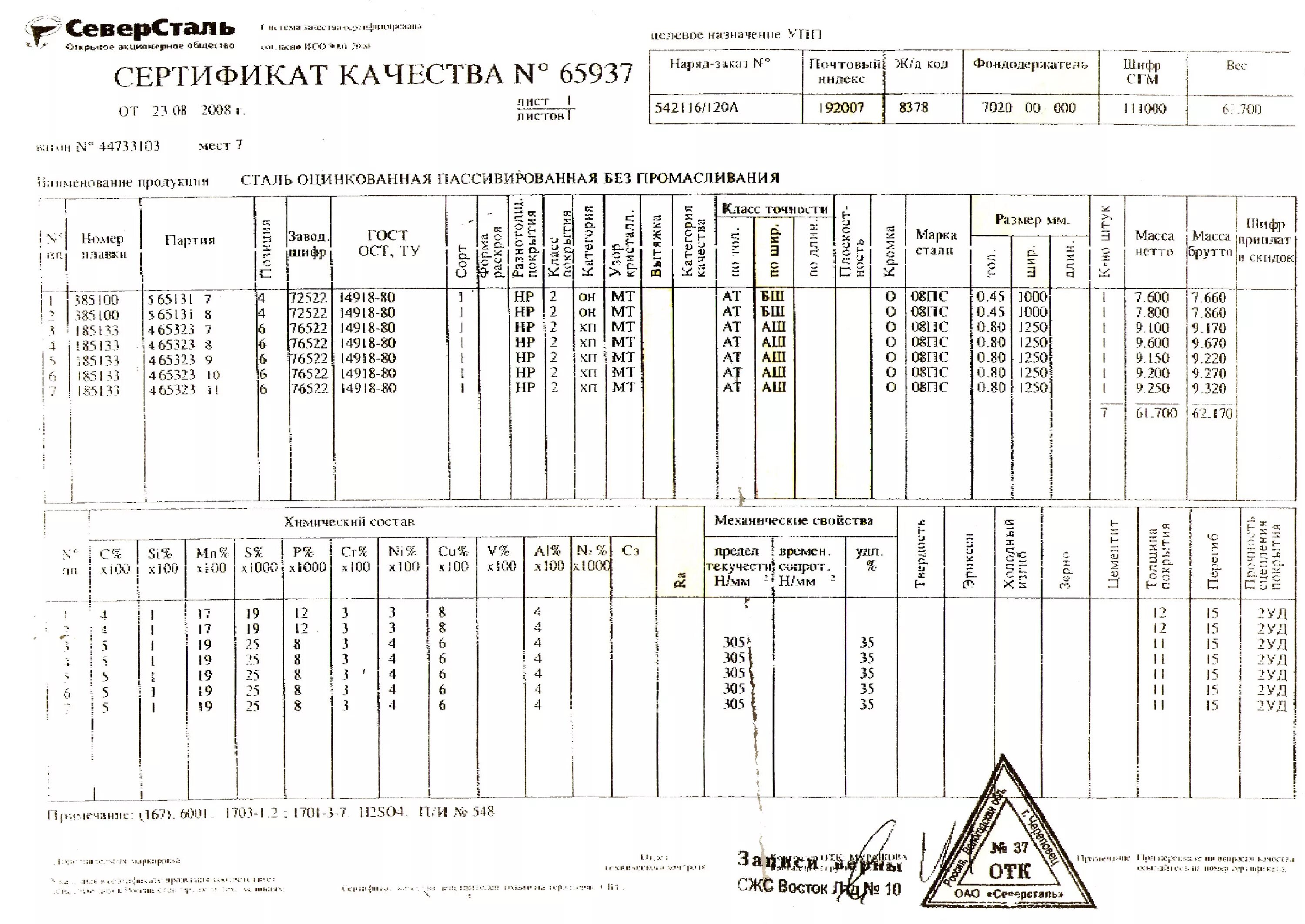 сертификат на профнастил. сертификат на профнастил. 8 сертификат соответствия. сертификат на профнастил. сертификат на профнастил.