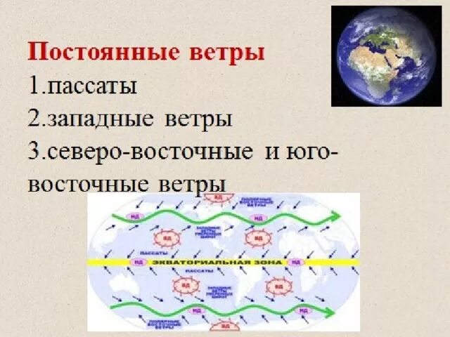 Движение пассатов