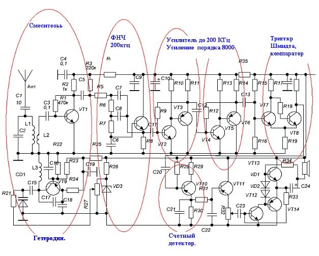 Частота 200 кгц. Схемы преобразователи частоты УКВ приемников. Схема УКВ приемника с низкой ПЧ. УКВ приемник с низкой ПЧ на транзисторах. Схема лампового ВЧ генератора 250кгц-10мгц.