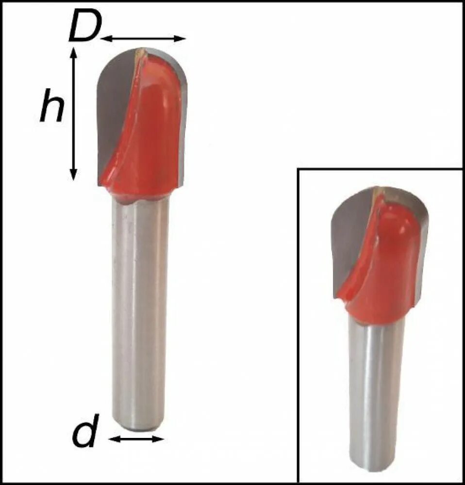 Китайские цифровые коды. Код 530. Keenetic 7782 роутер. Код 530. Smtp mail encryption laravel.