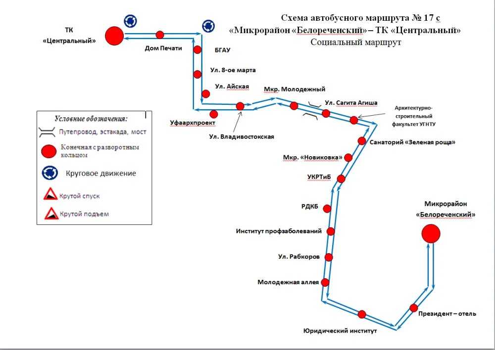 На каком автобусе доехать до центрального рынка