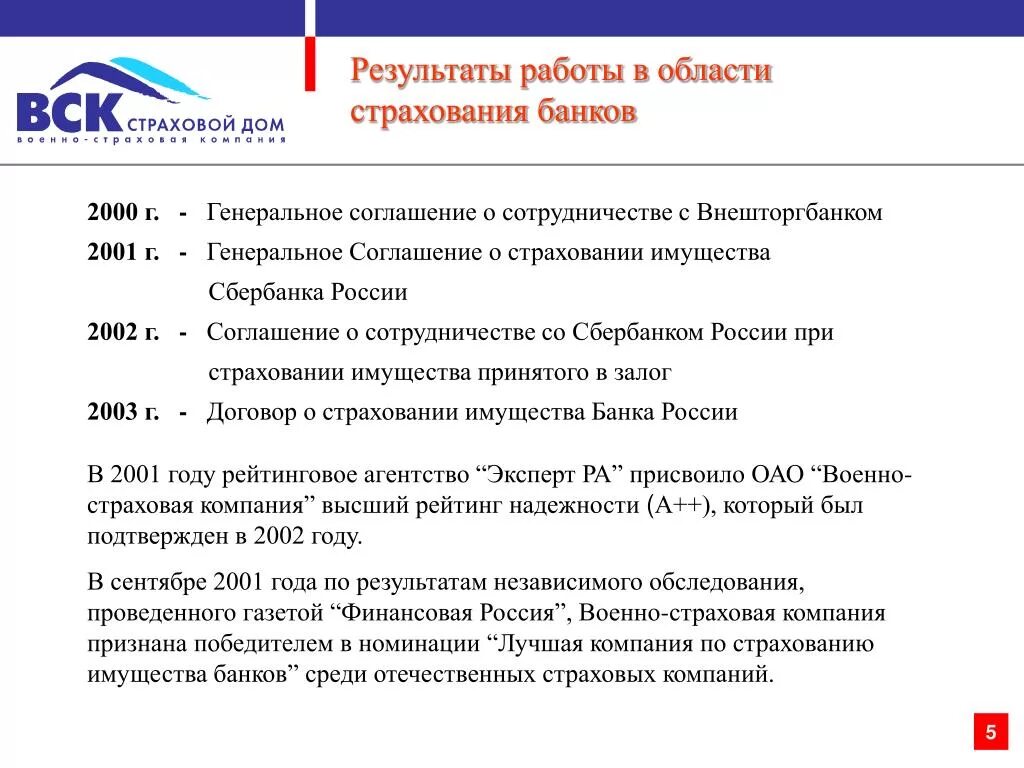 Сайт военно страховая. Вск расшифровка страховая компания. Программы для страховых компаний. Функционирование страховых компаний. Страховая компания + программы презентаций.