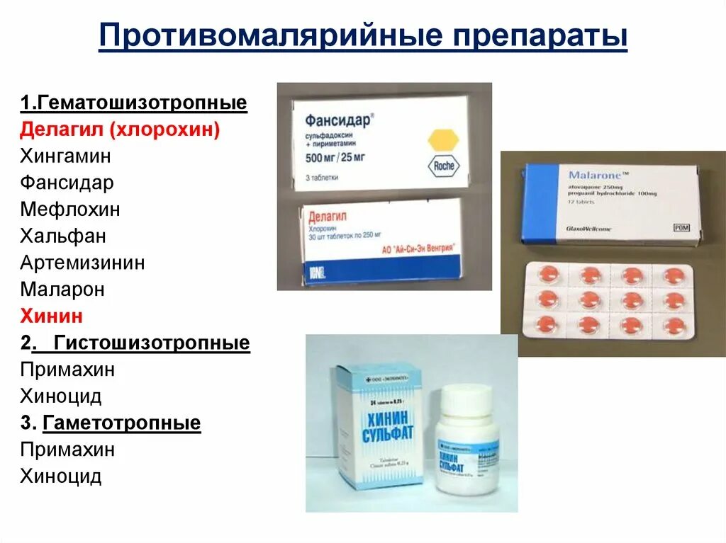 Гистошизотропные препараты при малярии. Противомалярийные препараты. противомалярийные таблетки. классификация противомалярийных средств. противомалярийные средства список.