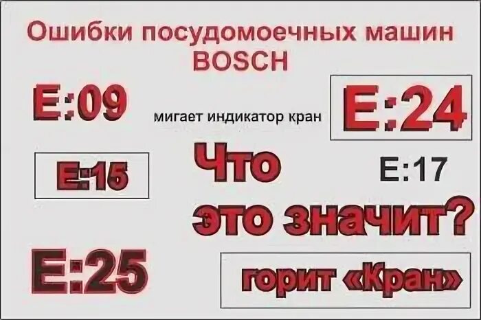 Ошибки посудомоечных