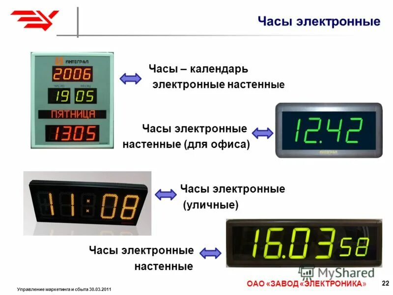 12 часов по электронным. 24 часовой формат времени. Час по электронным часам. 24 и 12 часовой формат. 12 часов по электронным.