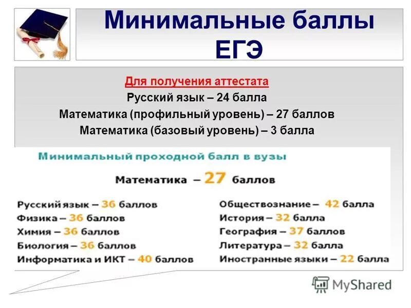 Получить егэ