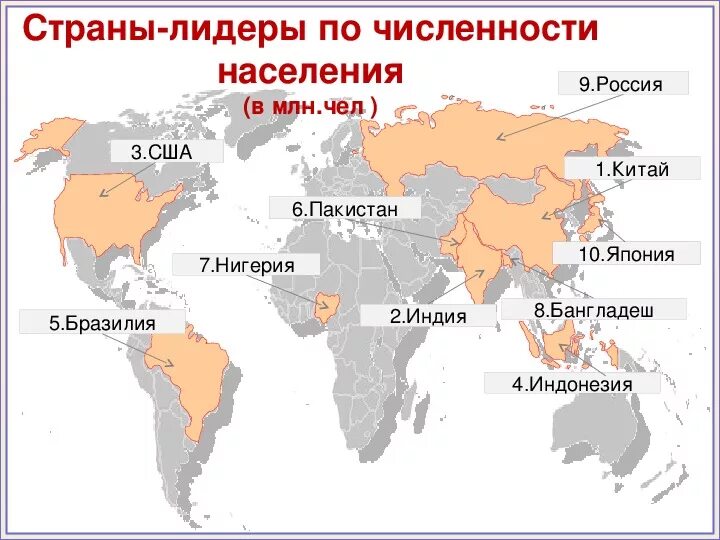 Средние и мелкие страны. Первые 10 стран по численности населения на карте. Страны Лидеры по численности населения на карте.