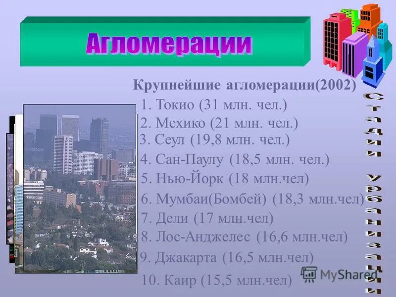 токио йокогама агломерация. агломерации японии на карте. агломерация токио. крупнейшие городские агломерации японии. крупнейшие агломерации японии.
