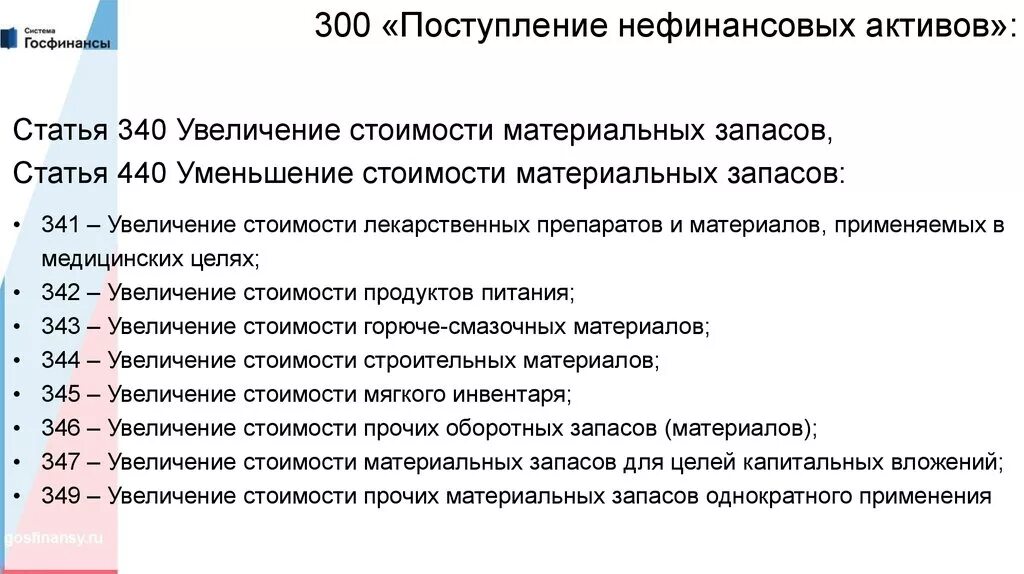 244 квр расшифровка. Расшифровка 340 косгу в 2021 году. 340 Статья расходов бюджета расшифровка. Статьи бюджетных расходов расшифровка. Косгу 340 расшифровка в 2021 году для бюджетных учреждений.